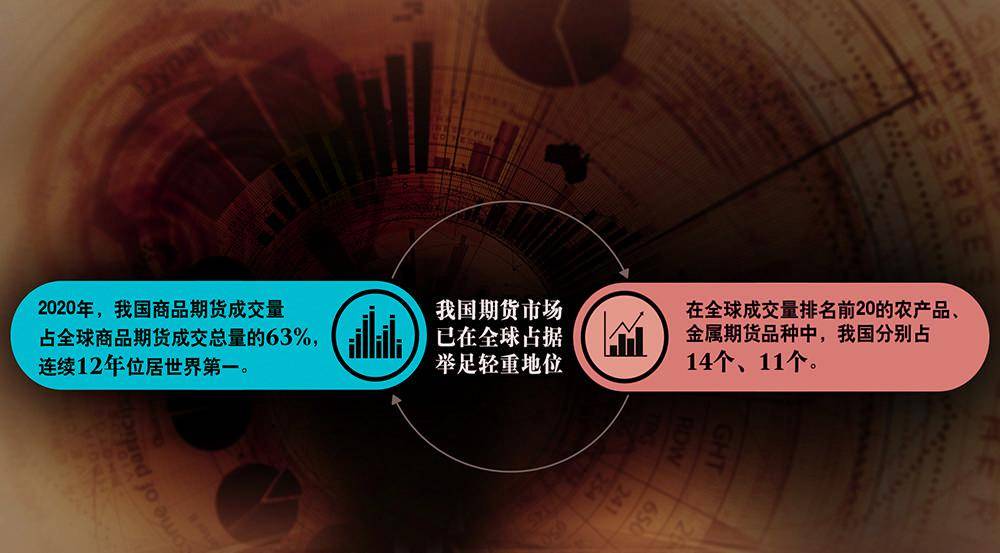 中国期货_期货中国网实战排行榜_期货中国网官网