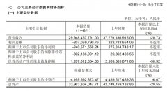 「取经」胖东来后的永辉超市-国际期货